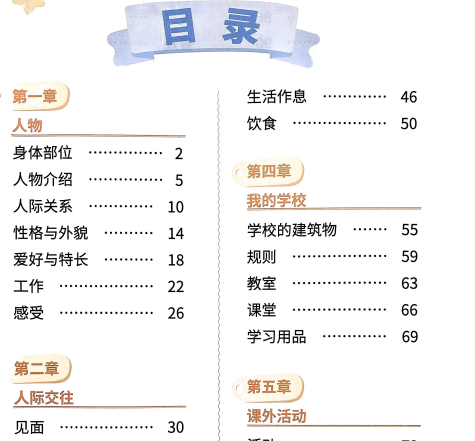 小学英语一本通 语法自然拼读句式
